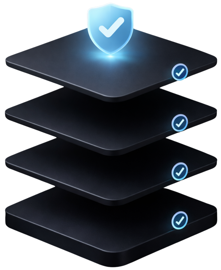 Layered governance controls illustration